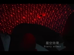 Oszacowania samochodowe 2