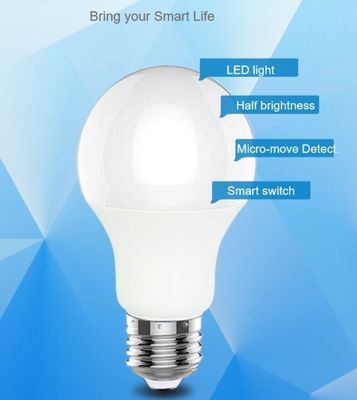 Uaktualnij swój system oświetlenia oświetleniem zewnętrznym LED z funkcją Cri 80 i zakresem napięcia 100-305V 50/60Hz